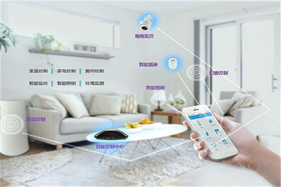 IRACC艾瑞柯智能家居 開啟未來智慧生活的鑰匙
