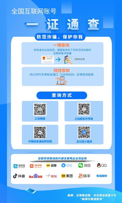 手機號關聯了多少互聯網賬號？快來查明并管理你的數字足跡