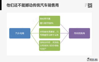 騰訊發(fā)布80頁(yè)重磅報(bào)告 哪些行業(yè)將被互聯(lián)網(wǎng)信息服務(wù)顛覆？
